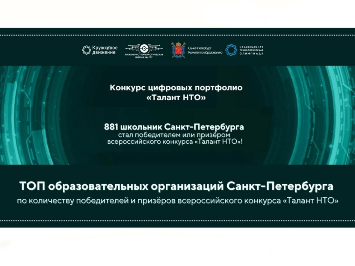 881 петербургский школьник стал победителем или призёром всероссийского конкурса «Талант НТО»